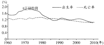 www.xiangpi.com