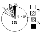 www.xiangpi.com