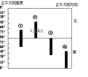 www.xiangpi.com