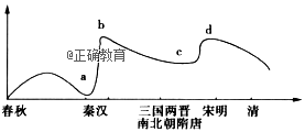 www.xiangpi.com