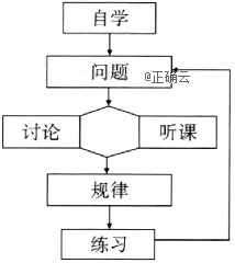 www.xiangpi.com