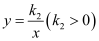 www.xiangpi.com