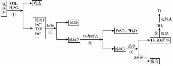 工业上用钛铁矿(主要成分为钛酸亚铁fetio3,含feo,fe2o3,sio2)为原料